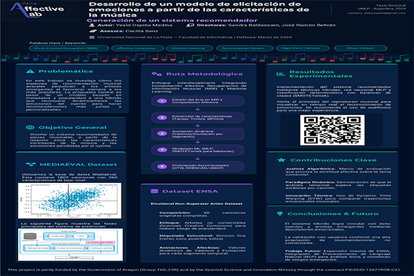 Desarrollo de un Modelode Elicitación de Emocione